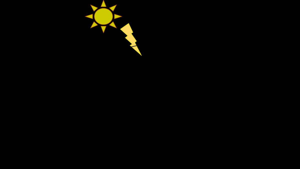 Artificial Leaf Technology Achieves 10% Energy Conversion—A Leap Towards Sustainable Fuel